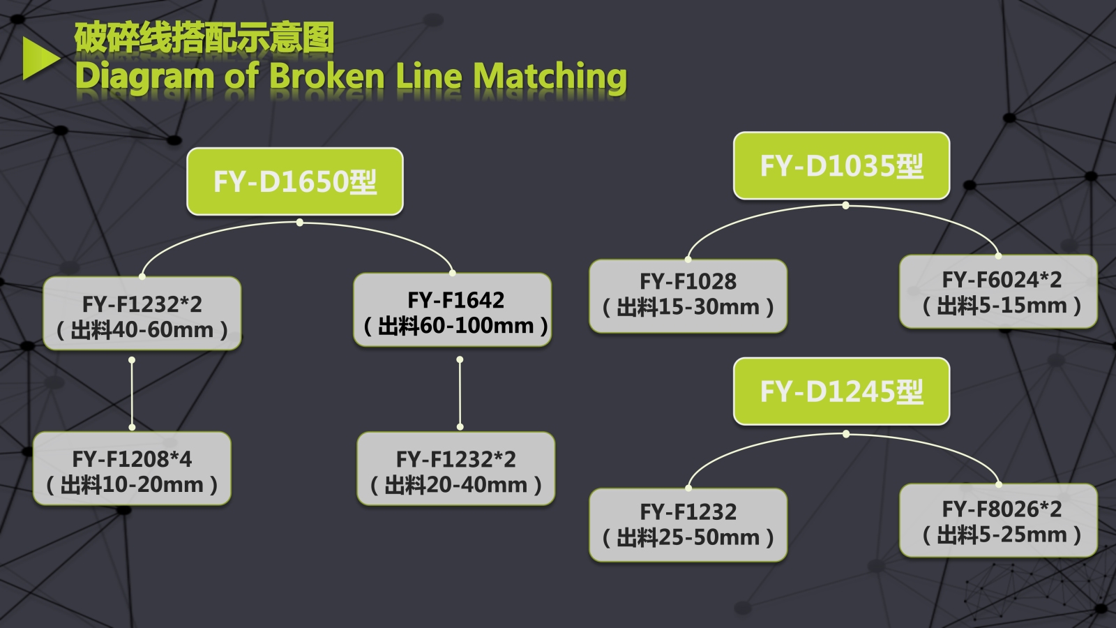 撕碎線組合單元